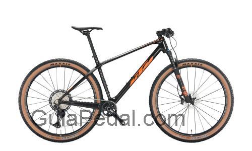 KTM Myroon 29 Master ficha técnica y opiniones